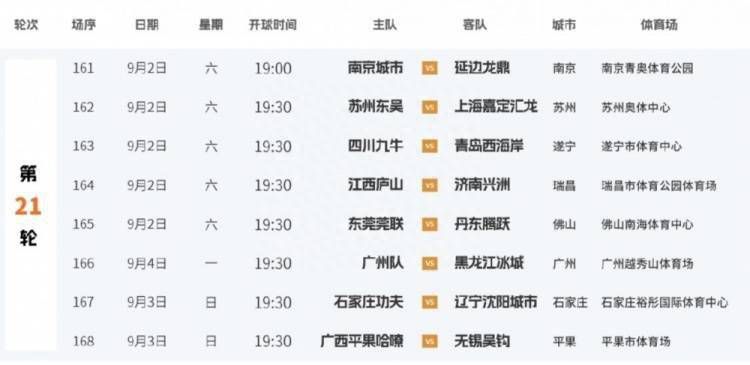 但听到叶辰不想让自己一起，她便也只能点了点头，开口道：我吃完饭还要回尖沙咀，就不陪你们一起了。